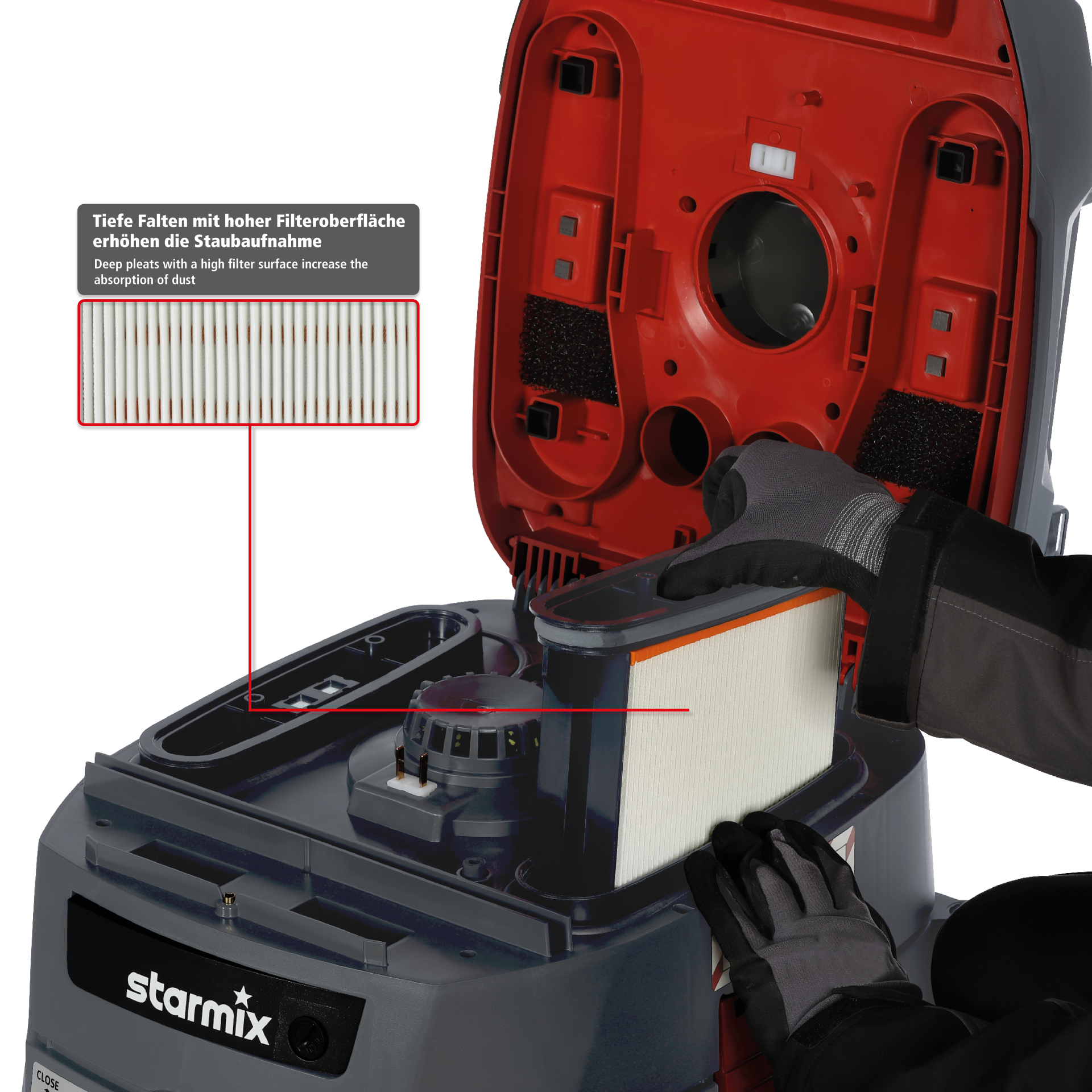 Starmix Sicherheits-Sauger iPulse H-1235 Asbest Safe Plus