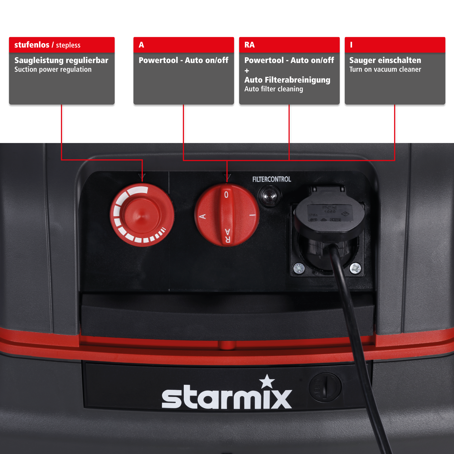 Starmix Elektrowerkzeug-Sauger ISC L-1625 Top