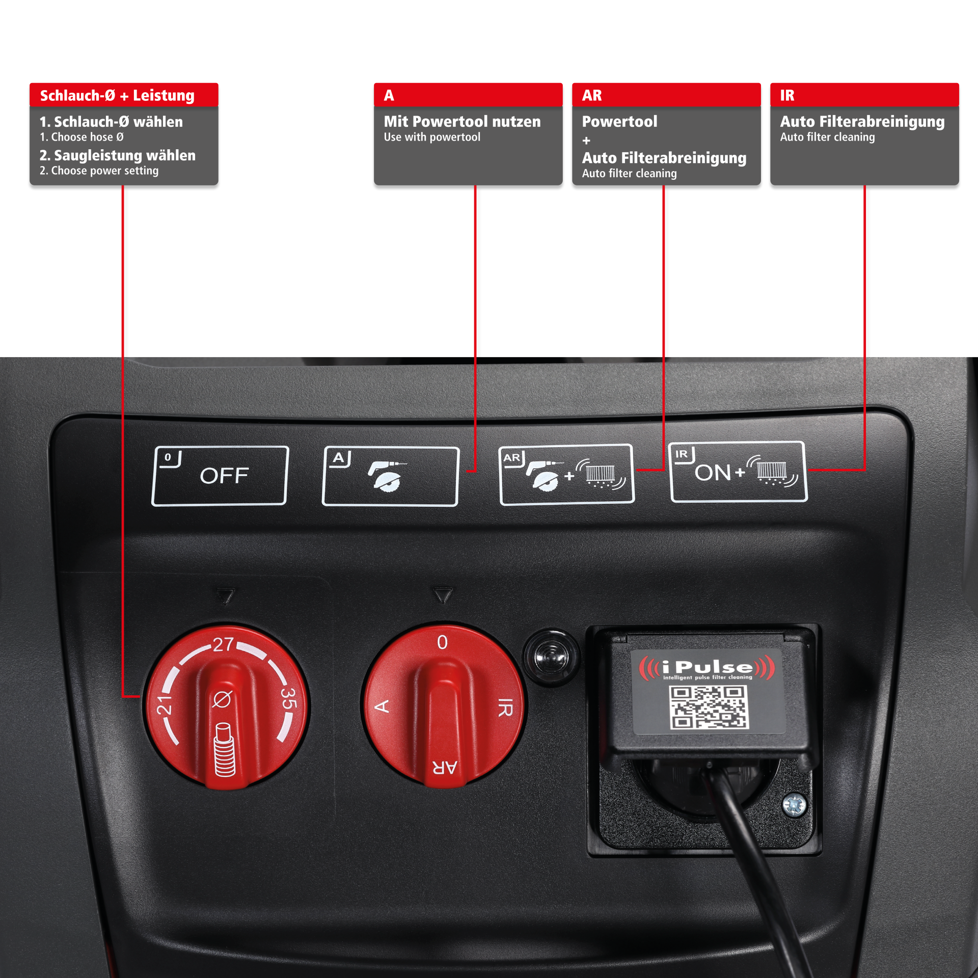 Starmix Sicherheits-Sauger iPulse H-1235 Asbest Safe Plus